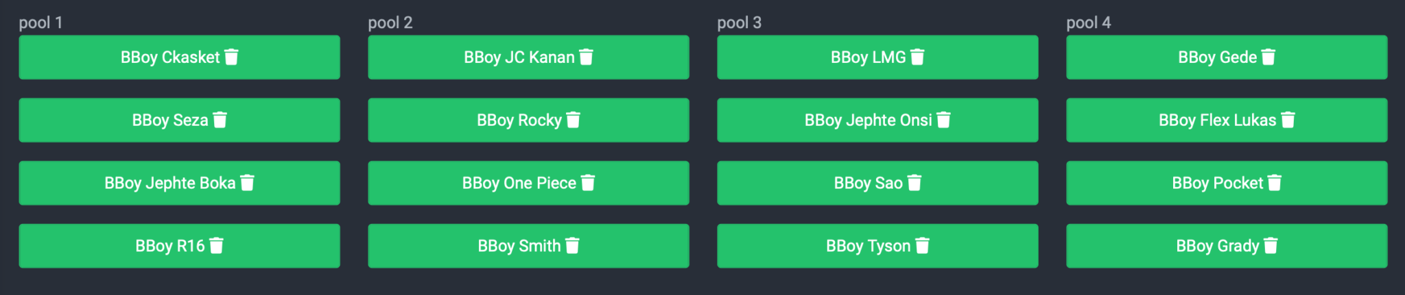 Poules One BBoy Battle 2022